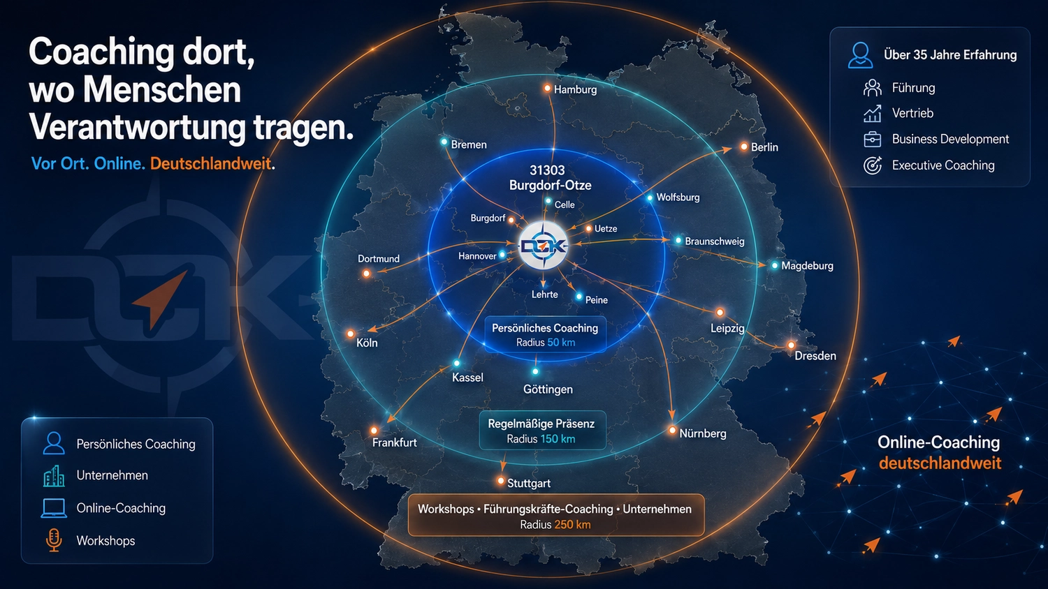 Dein Coach Kai – Executive & Leadership Coaching – Ein Mann sitzt mit dem Rücken zur Kamera an einem Schreibtisch und blickt über ein Flipchart mit deutschem Text hinweg auf große Glasfenster mit Blick auf einen üppig grünen Garten.